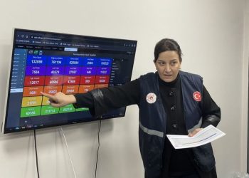 40 gün önce devreye girdi! T.C. kimlik numarası kullanılıyordu! Bina denetimine IP atama!