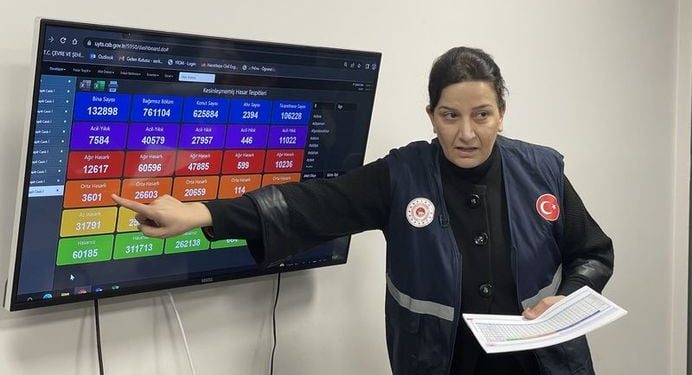 40 gün önce devreye girdi! T.C. kimlik numarası kullanılıyordu! Bina denetimine IP atama!