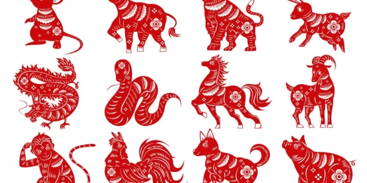Çin Zodyak Burç Takvimine Göre Burcunuzu ve Burcunuzun Özelliklerini Biliyor musunuz?