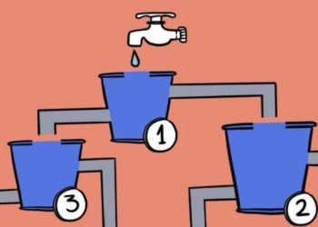 Kovayı taşıran son su tanesi hangisi: 15 saniyede önce hangi kova dolar? İlk dolacak kovayı bul, zekanı ispatla!